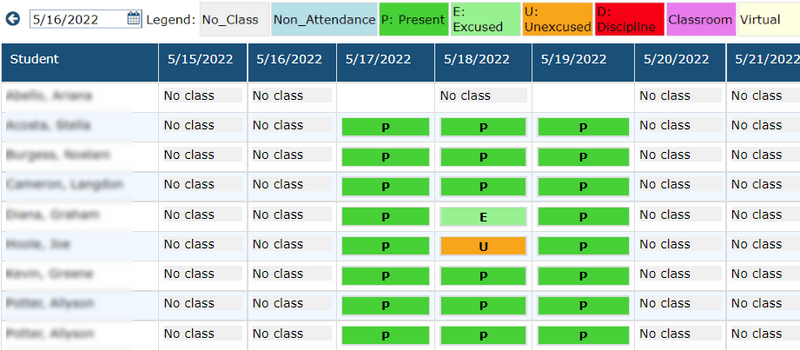 table showcasing how attendance is tracked