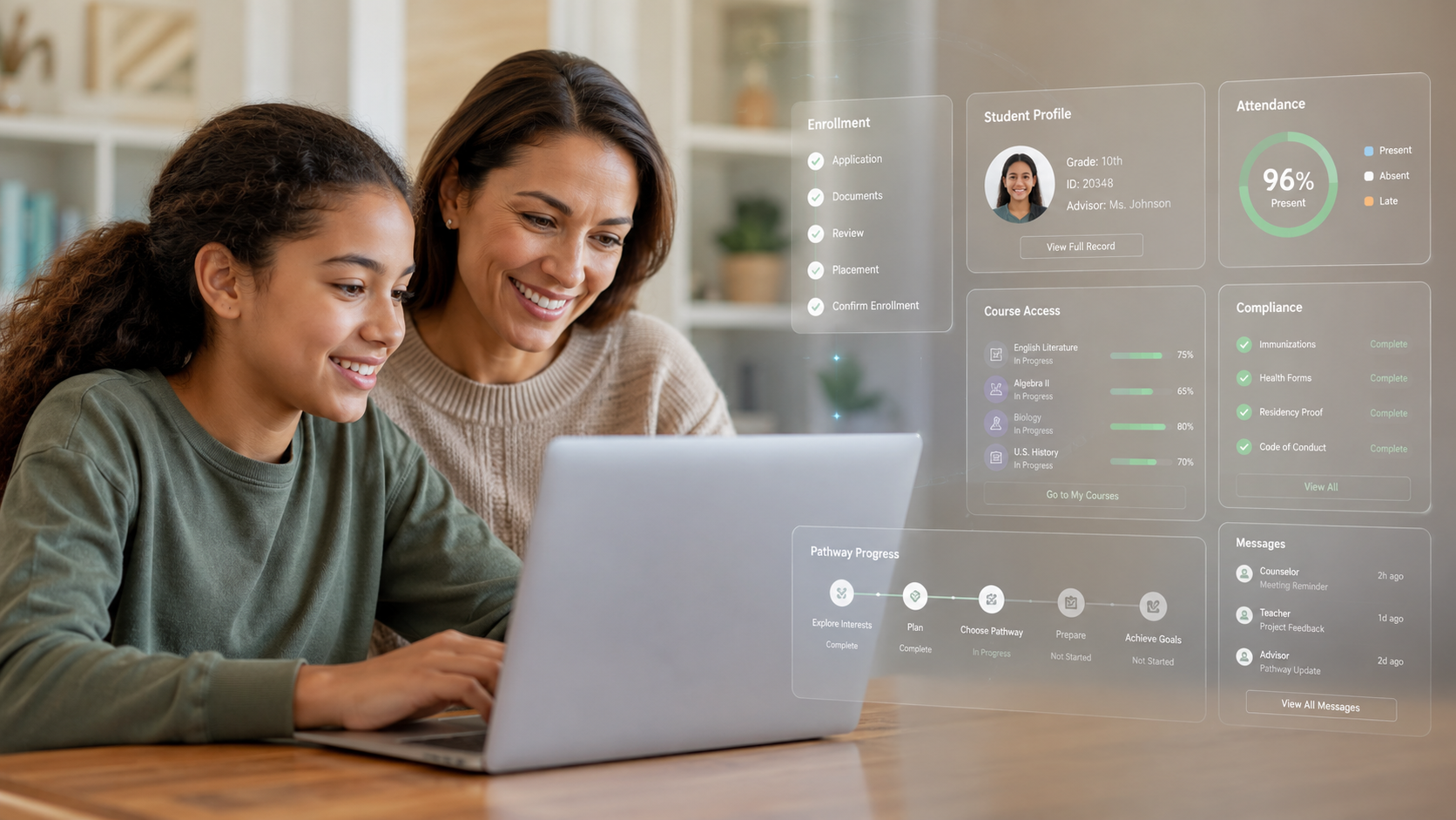 How Maestro SIS Enabled Quaker Digital Academy to Scale K-12 and Career Education Programs